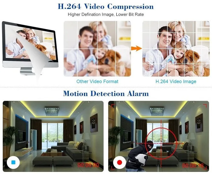 1080P Wi-Fi Smart Wireless Security System 1080P Hd 1Tb Hard Drive