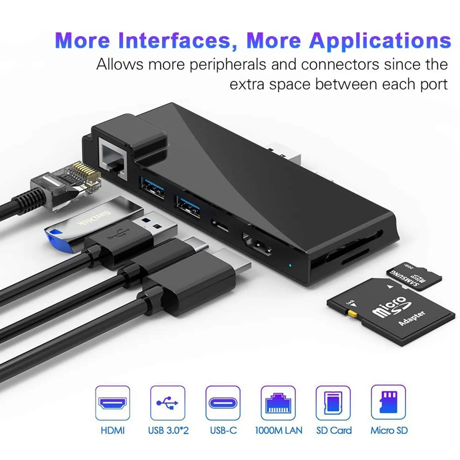 7 or 2 hubs expansion dock RJ45 / HDMI/see/TF/SD/PD for Microsoft surface pro