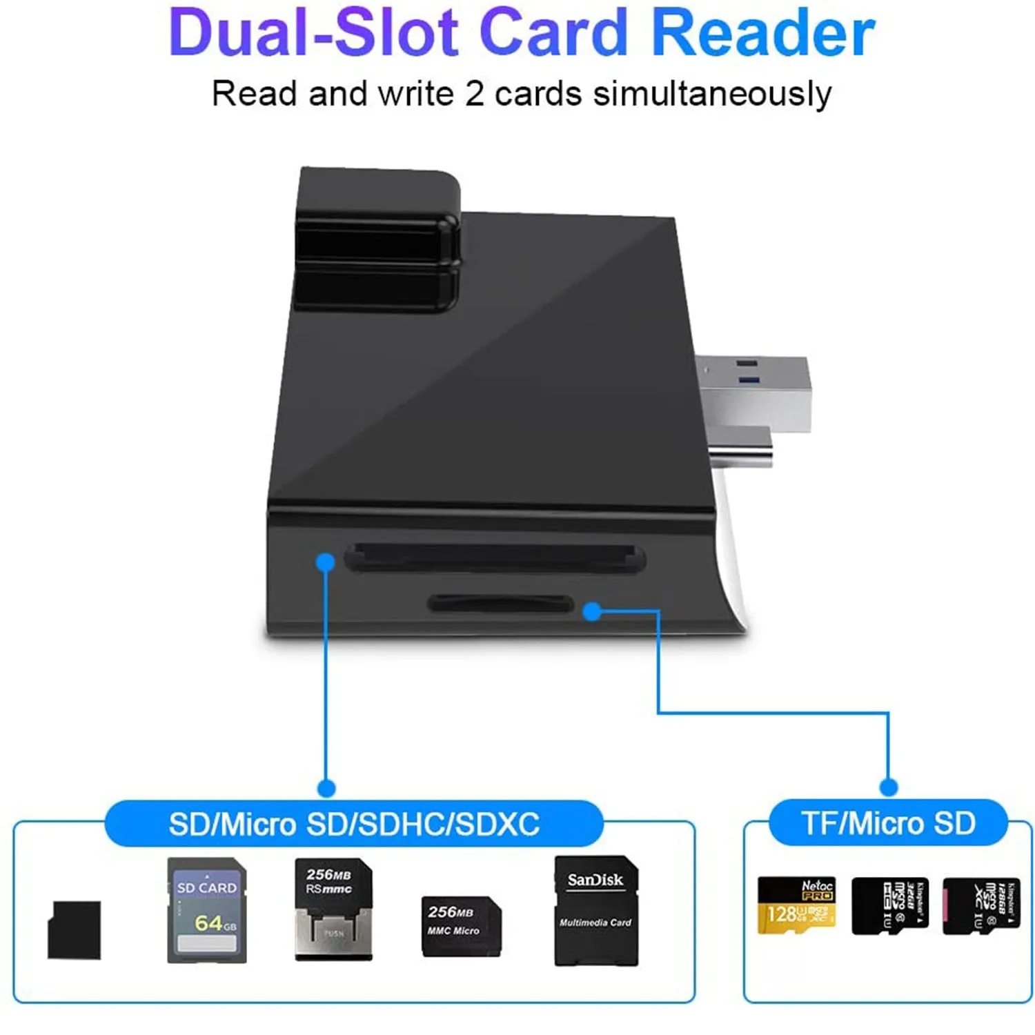 7 or 2 hubs expansion dock RJ45 / HDMI/see/TF/SD/PD for Microsoft surface pro