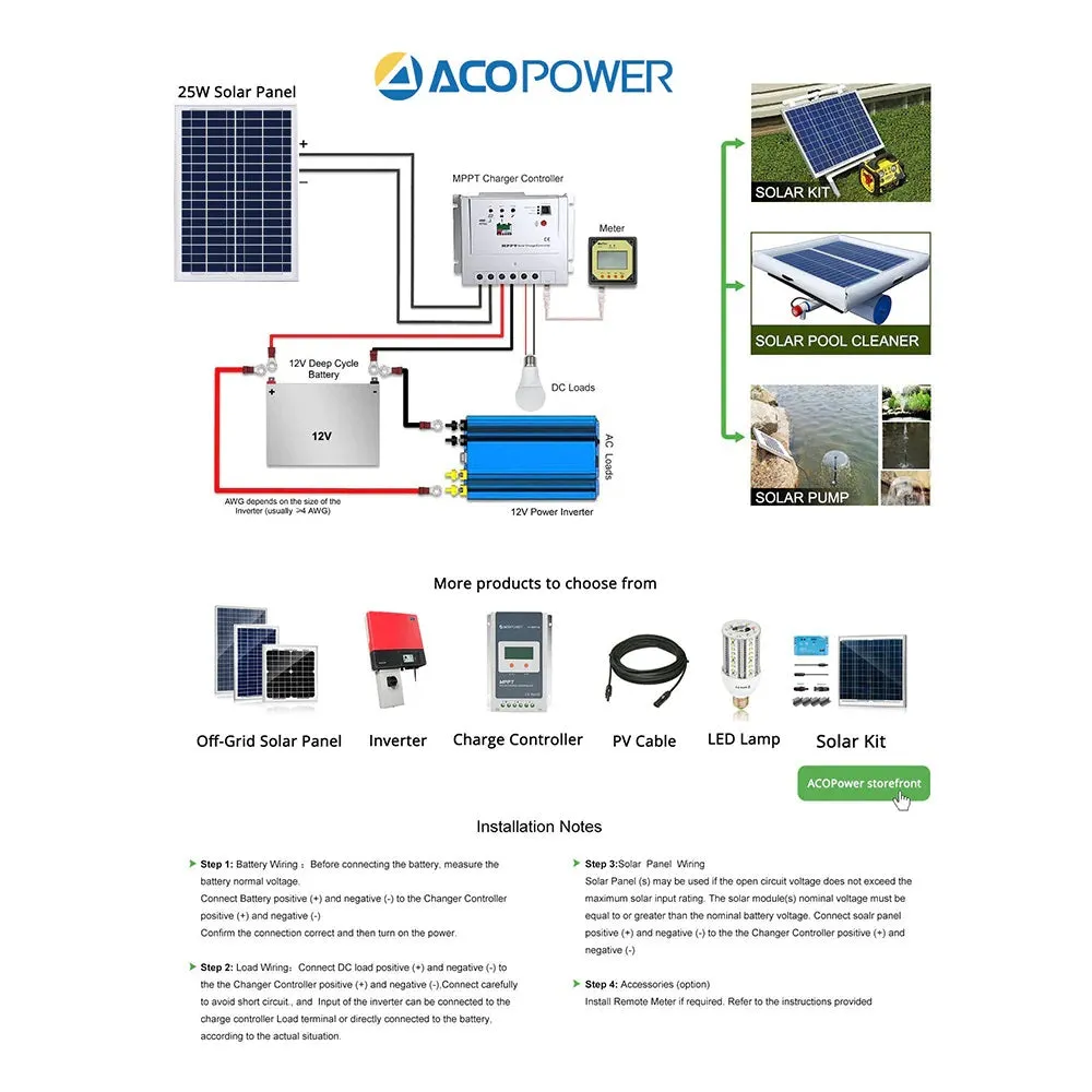 ACOPower 25 Watts Polycrystalline Solar Panel for 12 Volt Battery Charger