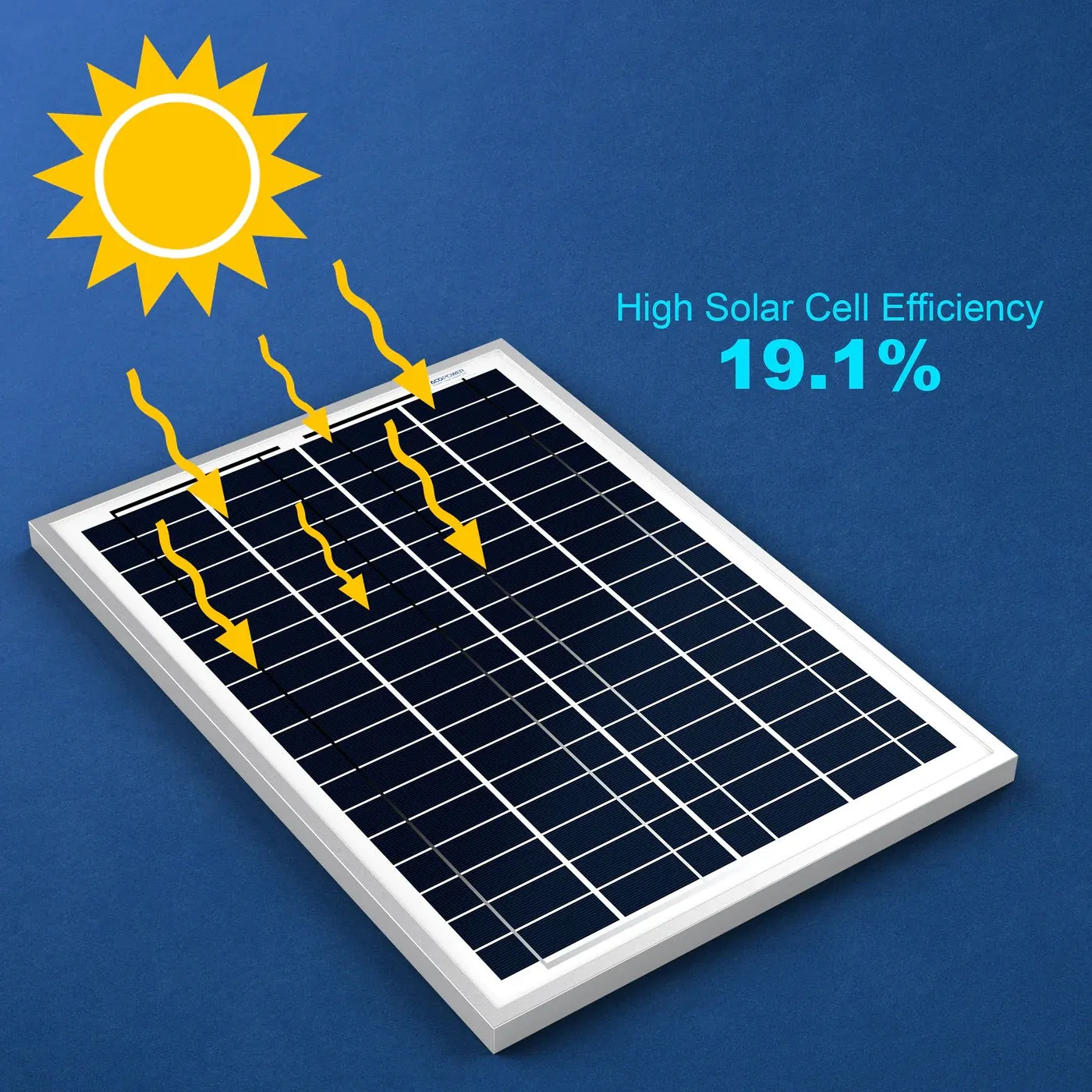 ACOPower 25 Watts Polycrystalline Solar Panel for 12 Volt Battery Charger