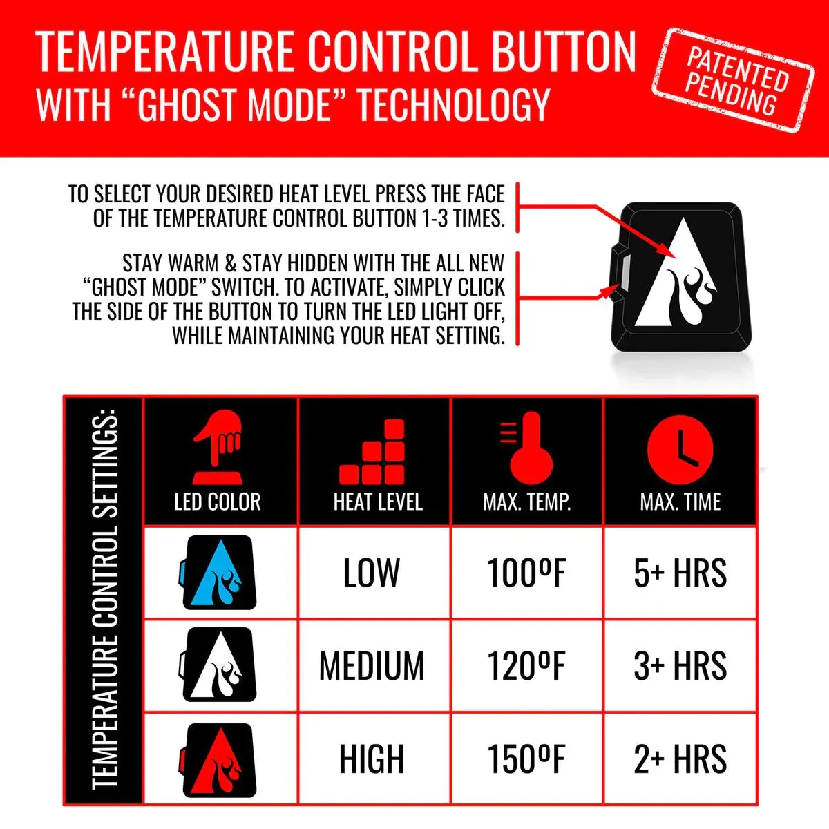 ActionHeat 5V Battery Heated Work Jacket