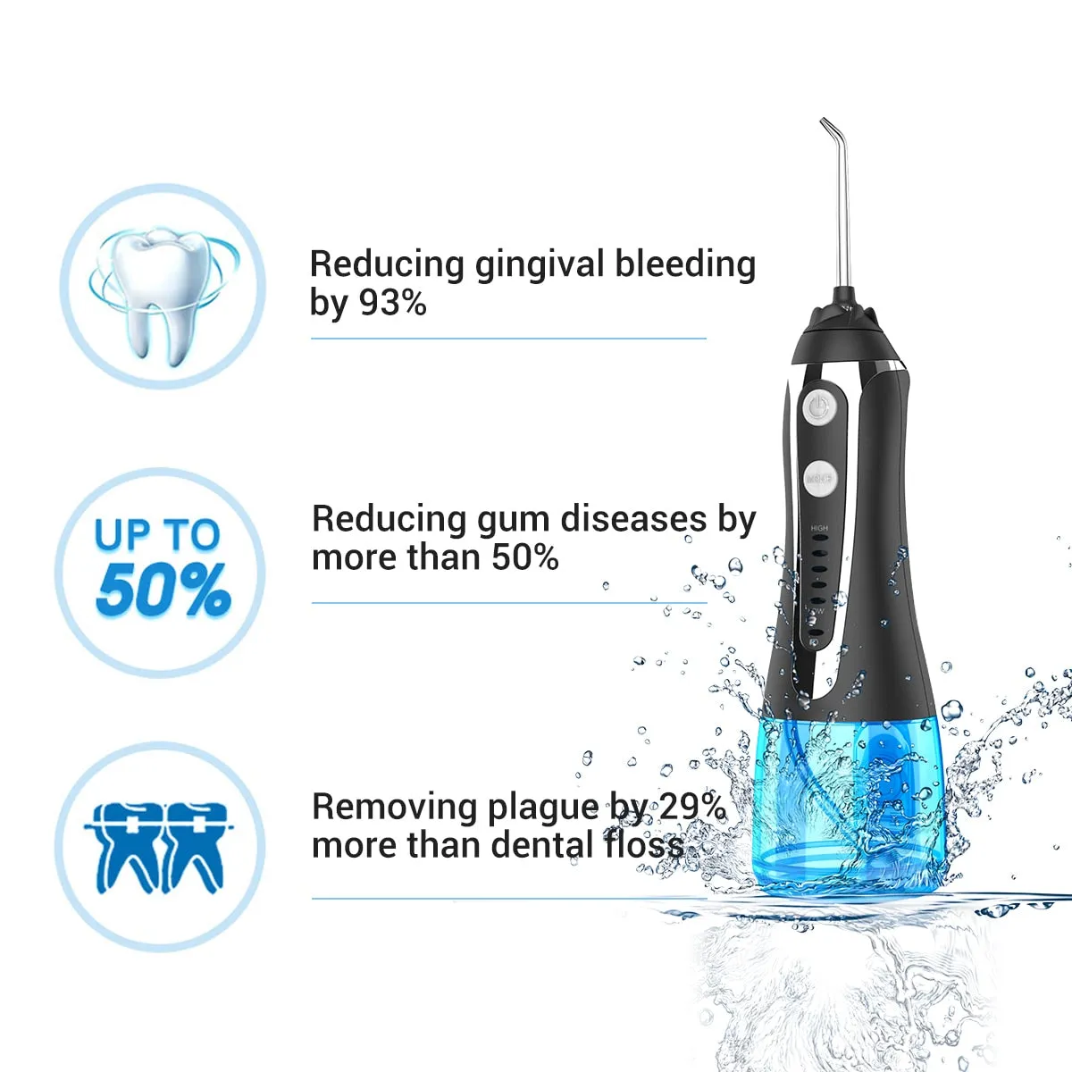 AG portable oral irrigator usb rechargeable water flosser Dental Water Jet 300ML 5 Modes Water Tank Waterproof Teeth Cleaner 0ral irrigator