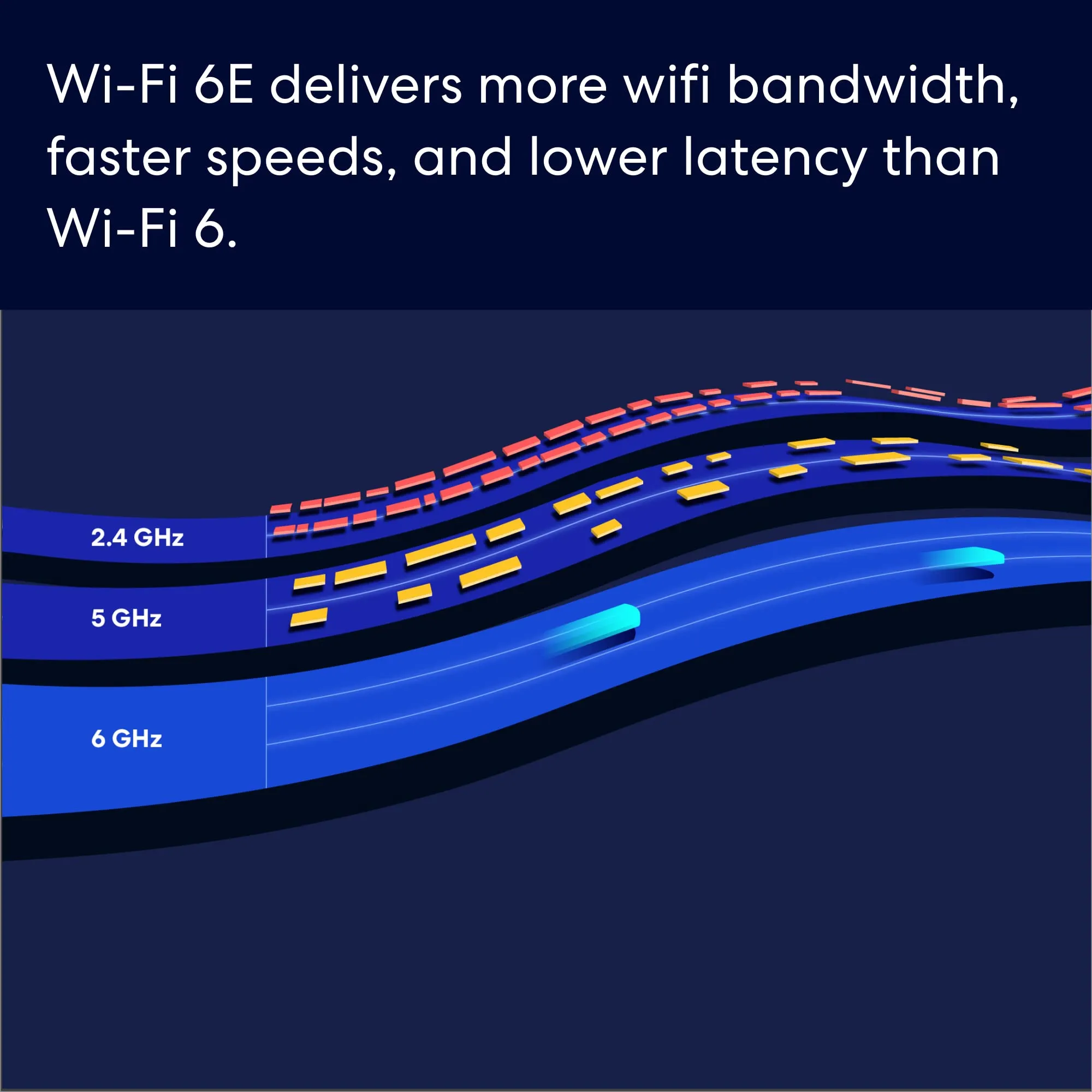 Amazon eero Pro 6E mesh wifi router (newest model) - 2.5 Gbps Ethernet, Coverage up to 4,000 sq. ft., Connect 100  devices, 2-Pack