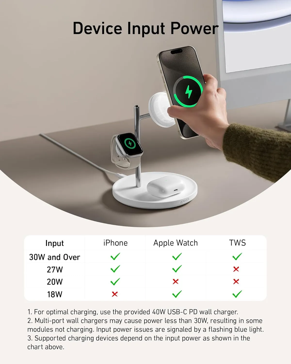 Anker Maggo Wireless Charging Station (15W 3-In-1 Stand) Cable And Charger White-1946441