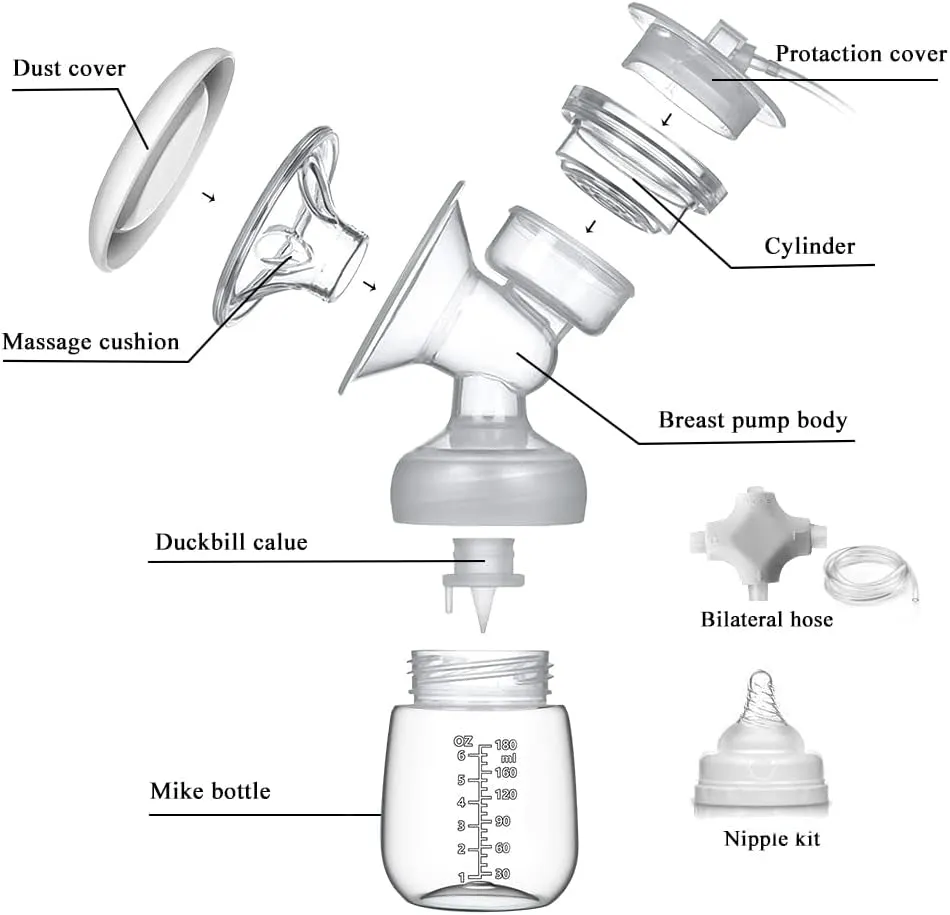 Breast Pump, Electric Breastfeeding Pump 3 Modes 10 Levels Dual Rechargeable Nursing Double Breast Milk Pump Massage with Touchscreen LED BPA Free