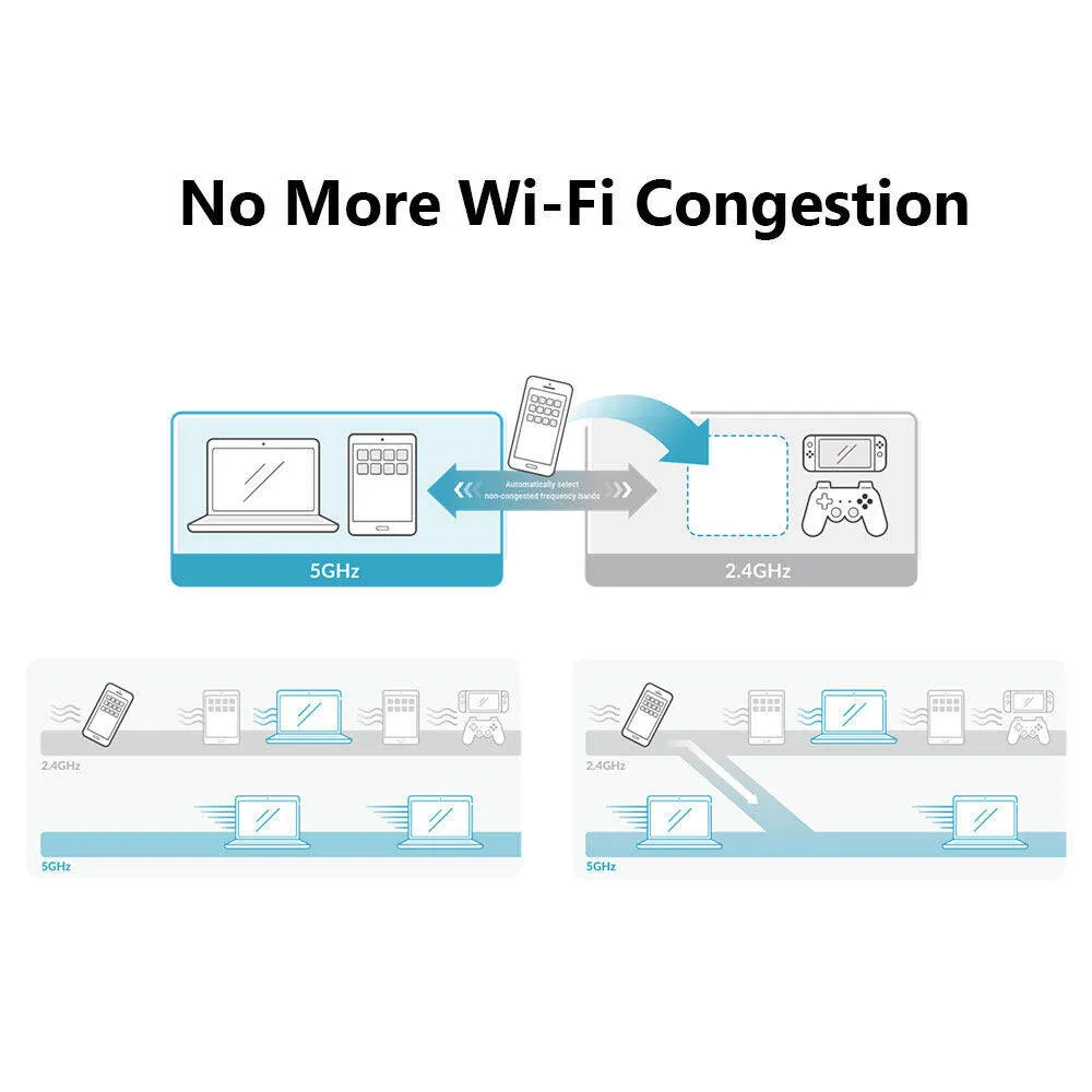 D-Link AX1500 Eagle Pro Ai Wi-Fi 6 Mesh Gigabit Router System Wireless Extender (Mesh with R15 M15 E15) R15 / M15 2 Pack / M15 3 Pack / E15