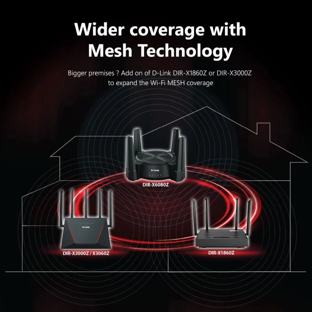 D-Link AX6000 2.5GBPS LAN Multi Gigabit Wi-Fi 6 Mesh Router DIR-X6080Z