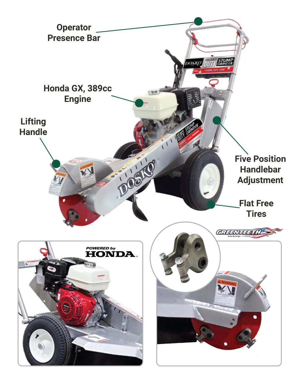 Dosko 337-13HC Stump Grinder with Honda GX390 Engine Gas 13 HP and 14" x 3/8" Cutter Direct Drive New