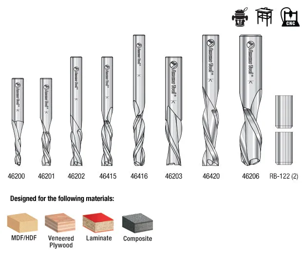 Down-Cut Spiral CNC Router Bit Collection | 8 Piece | 1⁄4, 3⁄8 & 1⁄2 Shank | AMS-123 | 738685123119