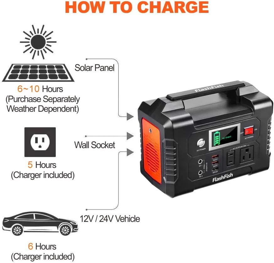 Flashfish E200 200W Portable Power Station & Solar Generator