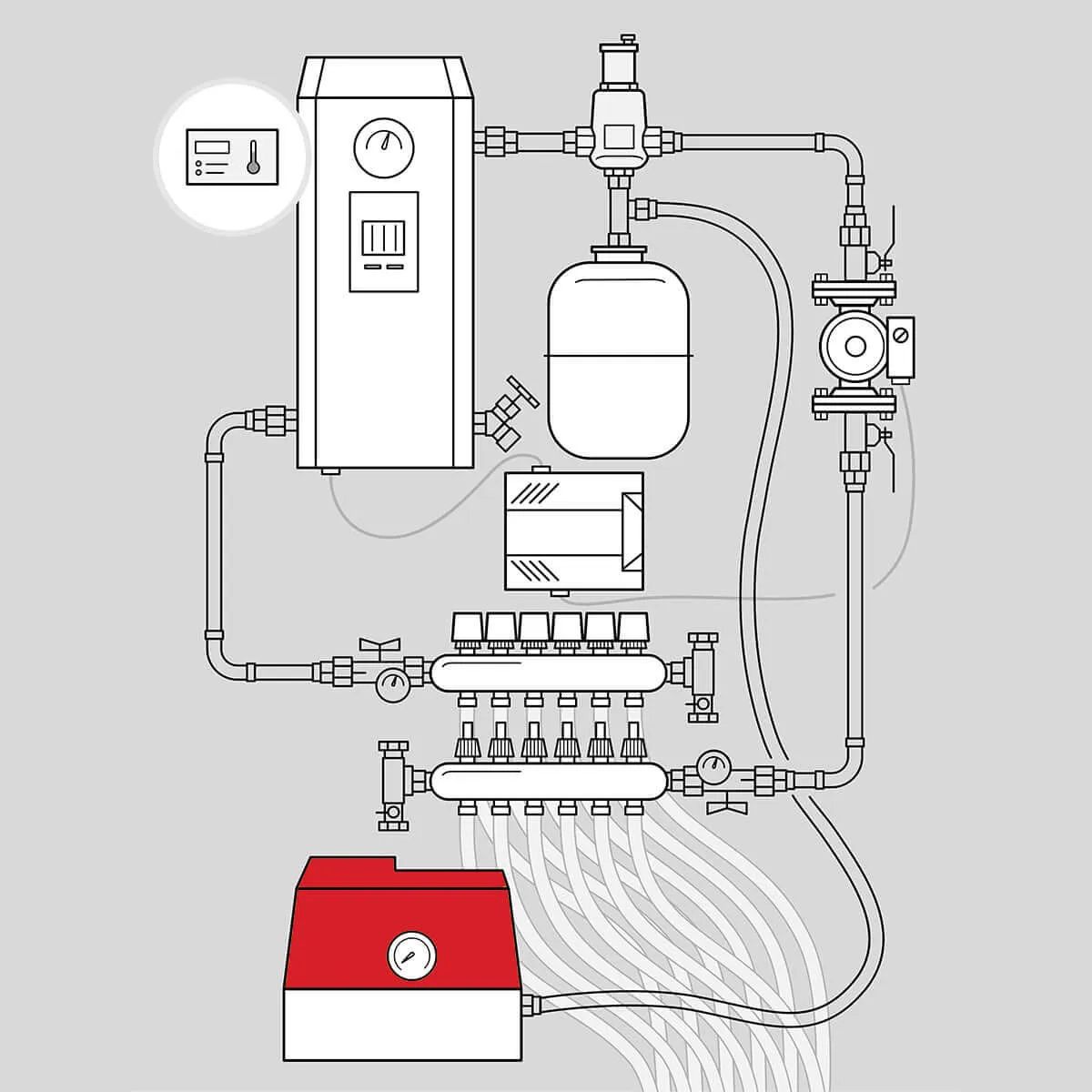 GMP6 Hydronic system feeder (6 Gal / 22.7 L)