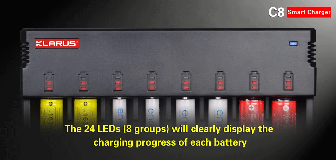 Klarus C8 Eight Bay Li-ion/NiCd/NiMH Battery Charger