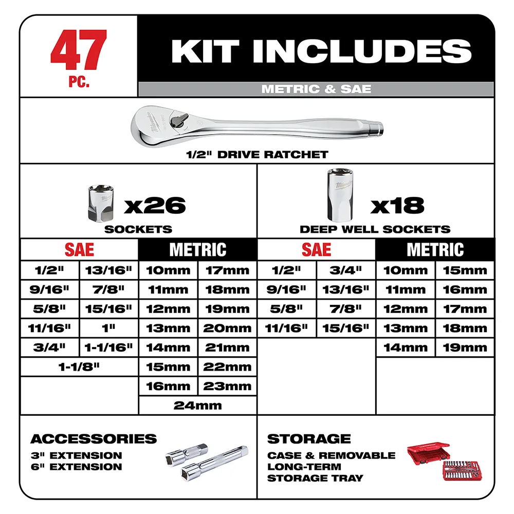 Milwaukee 1/2" SAE & Metric Socket Wrench Set 47 Pc