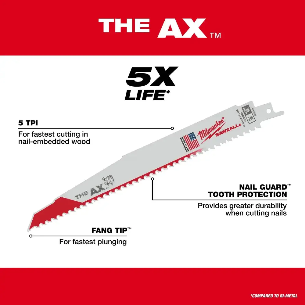 Milwaukee 9" 5 TPI AX Demolition Wood Cutting Sawzall‚® Blade, (Single Blade)