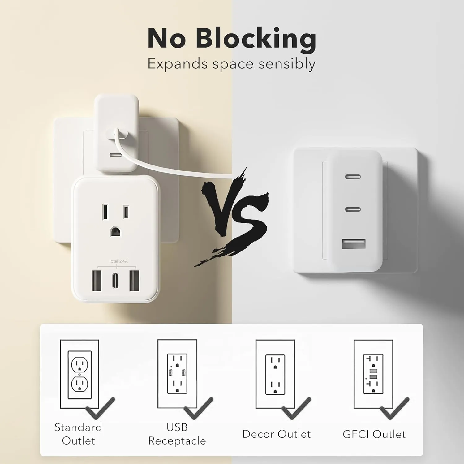 Multi Plug Outlet Extender Wall Charger with 4-Outlet Splitter &3 USB Ports(1 USB C Ports) Bn-link