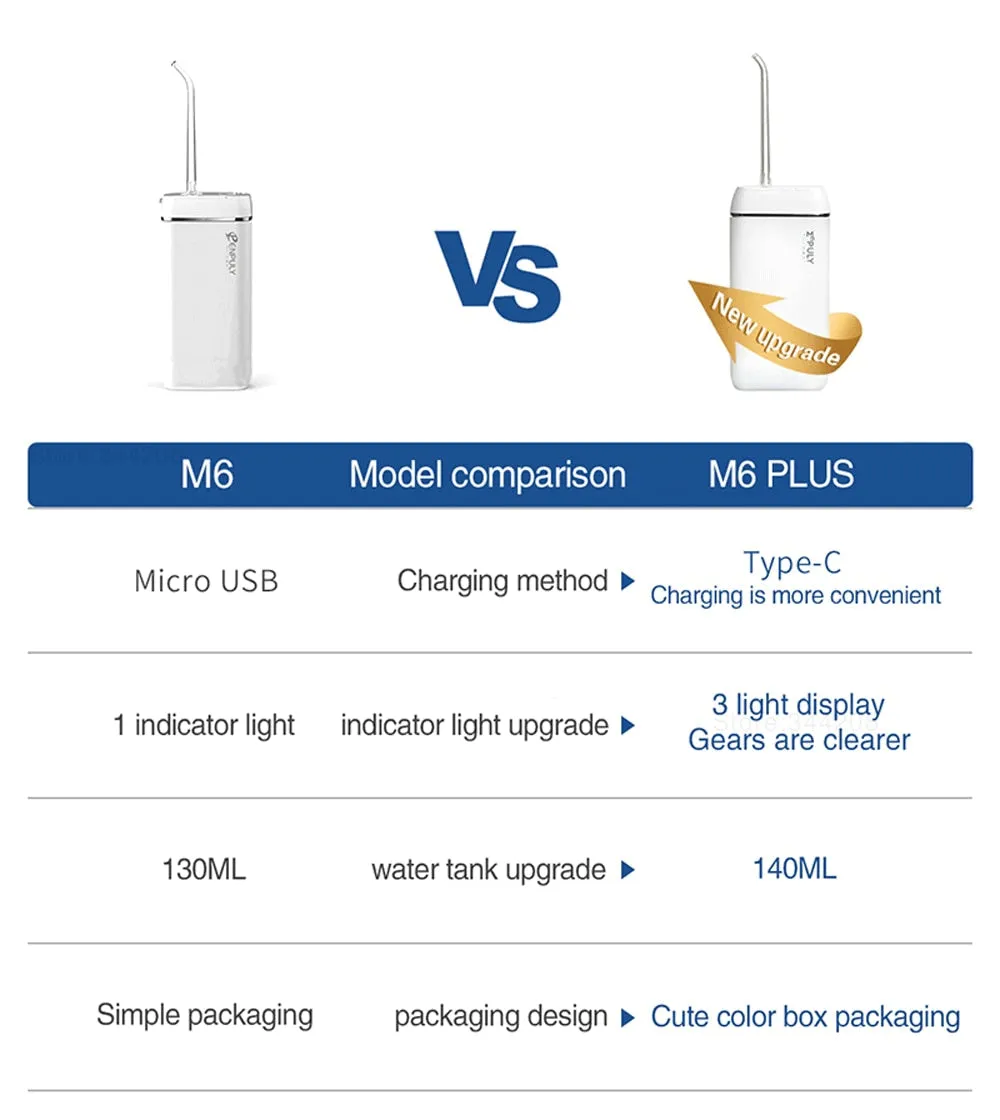 Oral Irrigator M6 Plus Portable Dental Water Jet Bucal Ultrasonic For Tooth Cleaner Waterpulse Tooth 140ML Water Tank 0ral irrigator