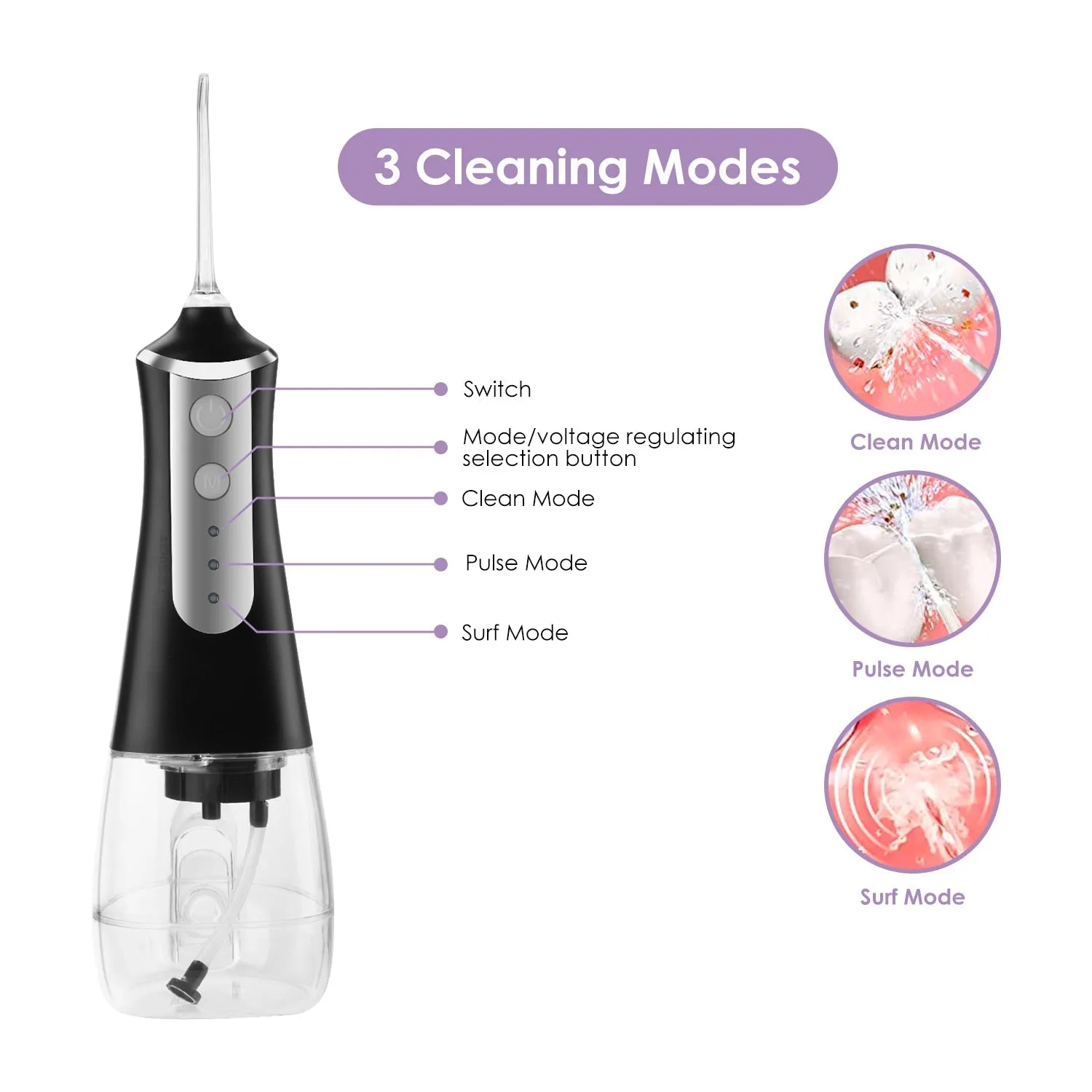 Oral Irrigator tooth scaler 3-speed adjustment Water Flosser Portable Dental Water Jet 350ML IPX6 Waterproof Teeth Cleaner 0ral irrigator