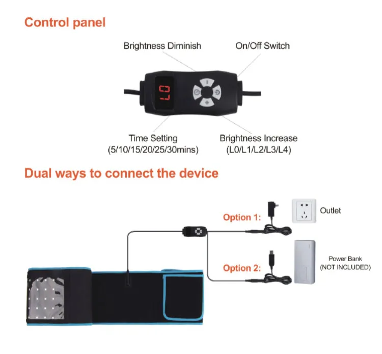 Powerbank ROMOSS for VETNPRO IRLT Range of ‘StickOn’ Powerpack powered products