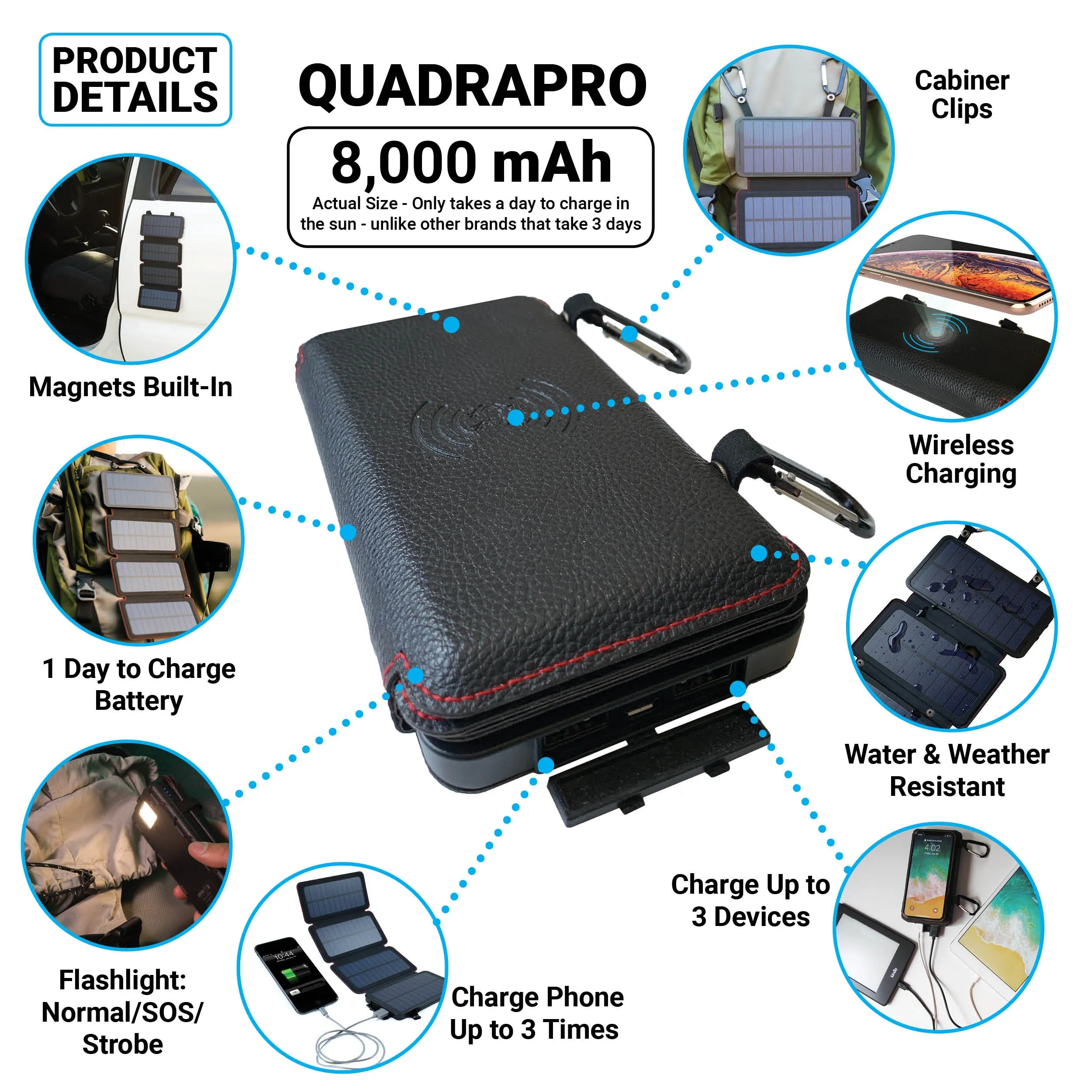 QuadraPro Solar Power Bank