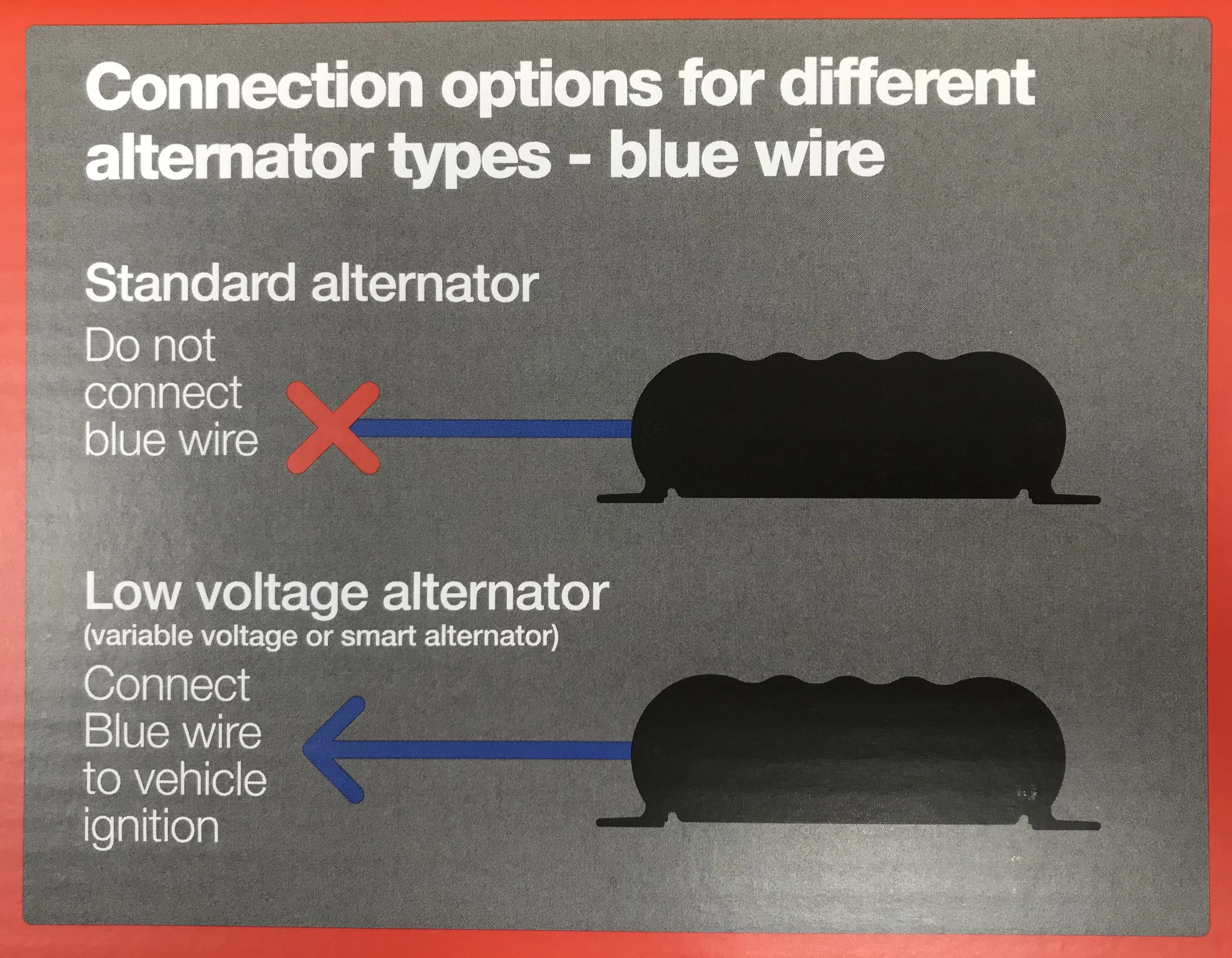 Red Arc DC to DC Charger 40a BCDC1240D