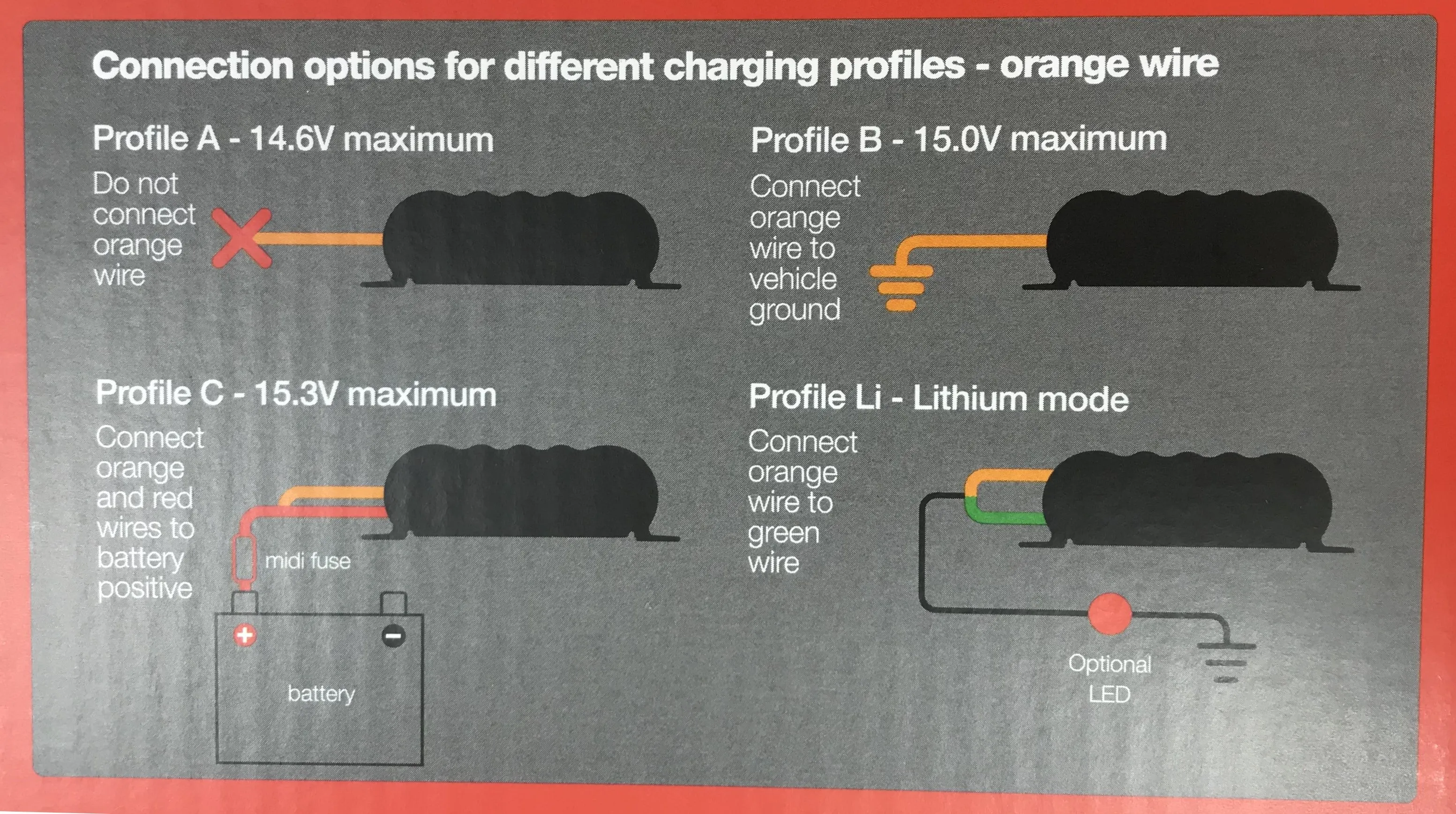 Red Arc DC to DC Charger 40a BCDC1240D