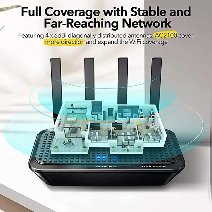 Rock Space AC2100 MU-MIMO Dual Band Wi-Fi Router - 2100Mbps | Damaged Packaging