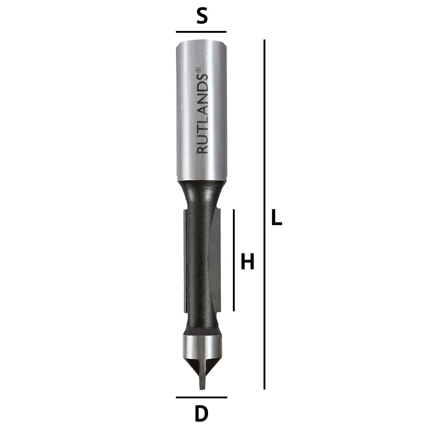 Router Bit - Panel Pilot