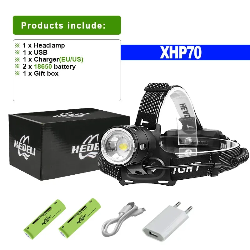 Super Powerful Headlamp 4core 30W LEDs Rechargeable Head Lamp 3mode Waterproof Head Flashlight Lantern 1500M Zoomable Headlight