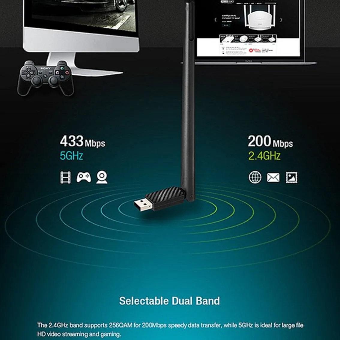 TOTOLINK A650UA High Power Dual Band 5GHz   2.4GHz MU-MIMO AC650 5dBi Wireless USB WiFi Adapter