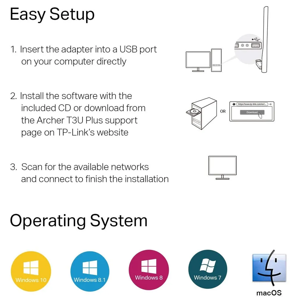 TP-Link Archer T3U Plus AC1300 High Gain Wireless Dual Band MU-MIMO USB 3.0 Adapter with 867Mbps at 5GHz, 400Mbps at 2.4GHz Wi-Fi, Adjustable Multi-Directional Antenna for Windows 10/8.1/8/7 and macOS