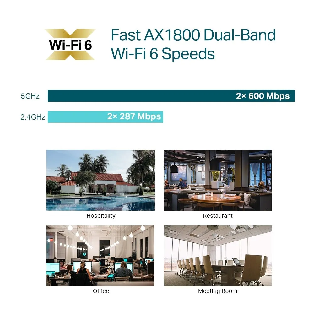 TP-Link EAP620HD AX1800 Dual Band Ceiling Mount Wi-Fi 6 Access Point Up to 1000  Clients, 1201Mbps at 5GHz, 574Mbps at 2.4GHz, Gigabit RJ45 Port, MU-MIMO, OFDMA, Omada SDN, Beamforming, Seamless Roaming, Passive PoE, Mesh, Band Steering