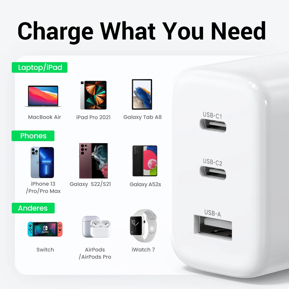 UGREEN 65W USB C Charger with 3-Ports