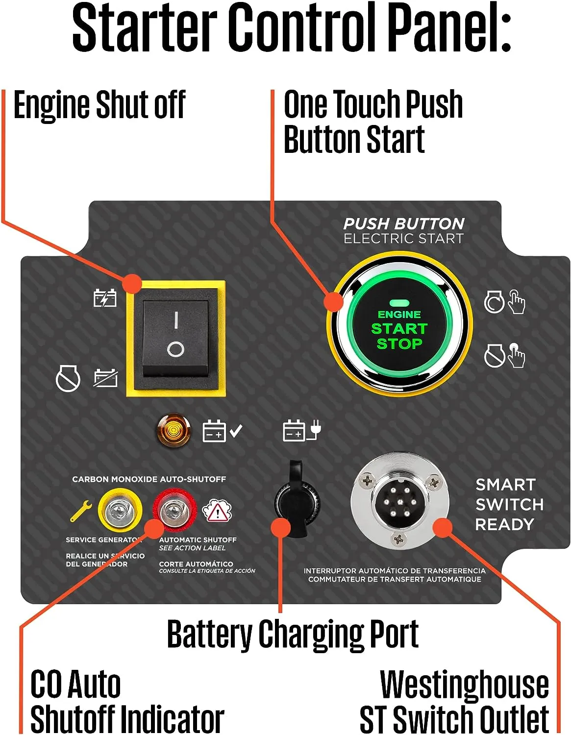 Westinghouse WGen20000c 20000W/28000W Generator Low THD 50 Amp Remote Start Gas with CO Sensor New